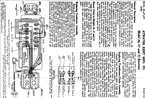 53 ; Atwater Kent Mfg. Co (ID = 710374) Radio