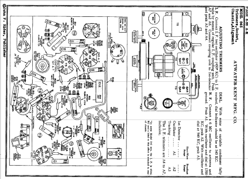 545; Atwater Kent Mfg. Co (ID = 549522) Radio