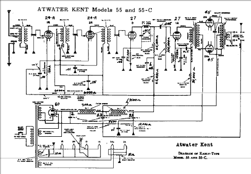 55 Kiel table; Atwater Kent Mfg. Co (ID = 66250) Radio