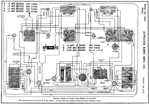 55C Panel ; Atwater Kent Mfg. Co (ID = 461937) Radio