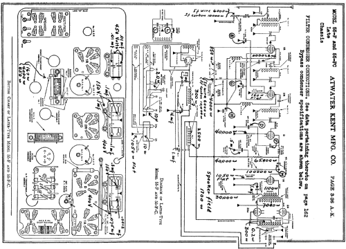 55FC Panel ; Atwater Kent Mfg. Co (ID = 461981) Radio