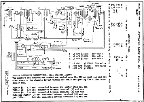 55FC Panel ; Atwater Kent Mfg. Co (ID = 461982) Radio