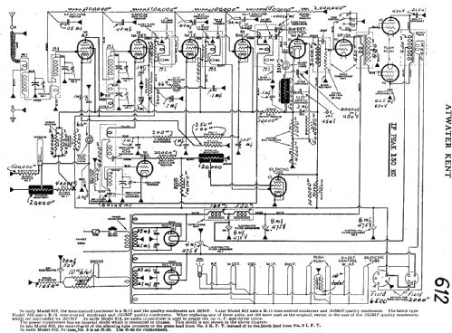 612 ; Atwater Kent Mfg. Co (ID = 16824) Radio