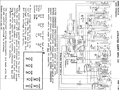 61C Panel ; Atwater Kent Mfg. Co (ID = 710864) Radio