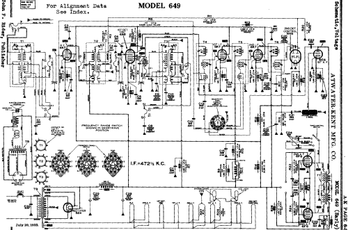 649 ; Atwater Kent Mfg. Co (ID = 698243) Radio