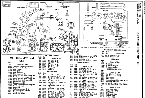 665 ; Atwater Kent Mfg. Co (ID = 699166) Radio