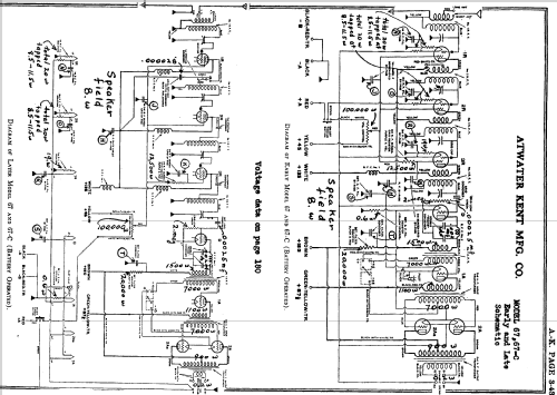 67C Battery Panel ; Atwater Kent Mfg. Co (ID = 696524) Radio