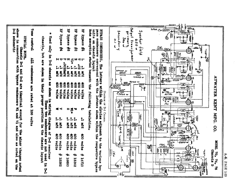 74 ; Atwater Kent Mfg. Co (ID = 1372599) Radio