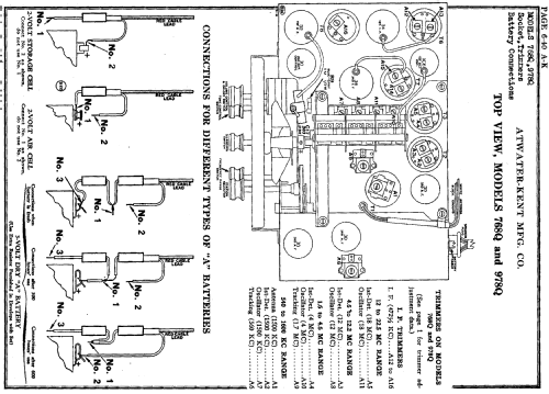 768Q ; Atwater Kent Mfg. Co (ID = 699475) Radio