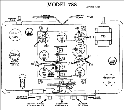 788J ; Atwater Kent Mfg. Co (ID = 770239) Radio