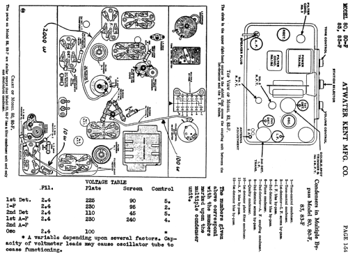 80F ; Atwater Kent Mfg. Co (ID = 710898) Radio