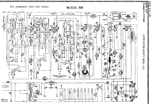 810; Atwater Kent Mfg. Co (ID = 699491) Radio