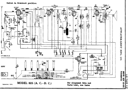 825 AC/DC; Atwater Kent Mfg. Co (ID = 699498) Radio