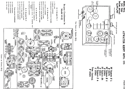 82Q 82-Q; Atwater Kent Mfg. Co (ID = 1014889) Radio