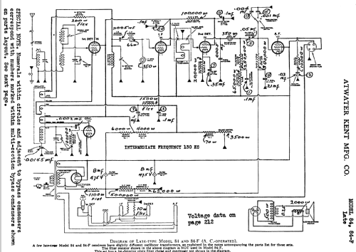 84 Golden Voice; Atwater Kent Mfg. Co (ID = 99465) Radio