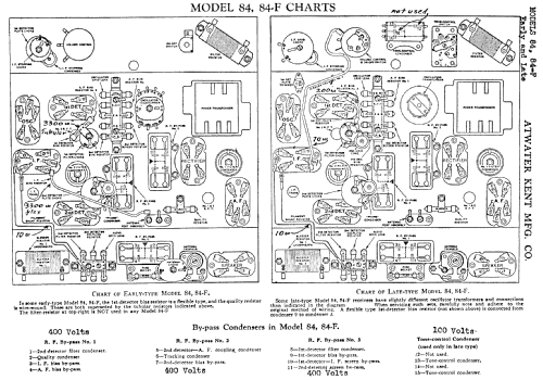 84 Golden Voice; Atwater Kent Mfg. Co (ID = 99474) Radio