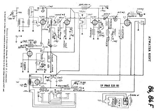 84F ; Atwater Kent Mfg. Co (ID = 16755) Radio