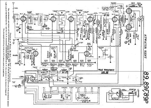 89P Phono Console 89-P; Atwater Kent Mfg. Co (ID = 16762) Radio