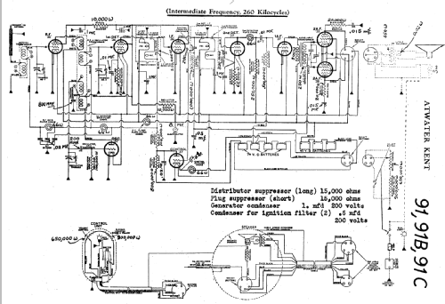 91B 91-B; Atwater Kent Mfg. Co (ID = 16764) Car Radio