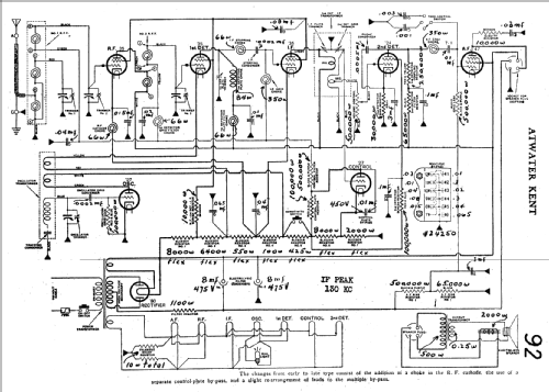 92F ; Atwater Kent Mfg. Co (ID = 16766) Radio