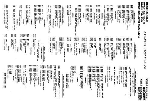 E208X; Atwater Kent Mfg. Co (ID = 770636) Radio