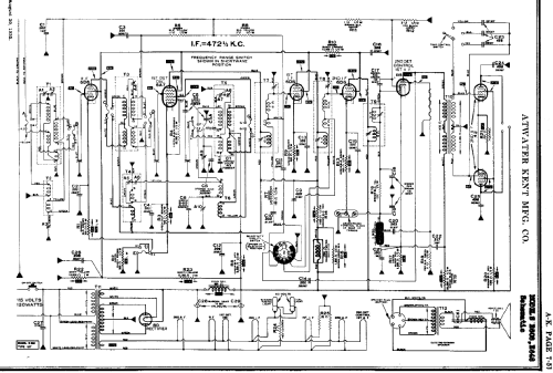 E648; Atwater Kent Mfg. Co (ID = 699528) Radio