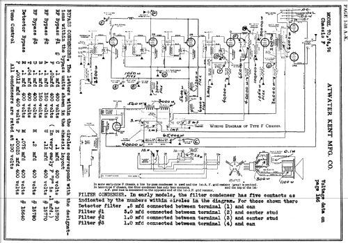 F Chassis; Atwater Kent Mfg. Co (ID = 84489) Radio