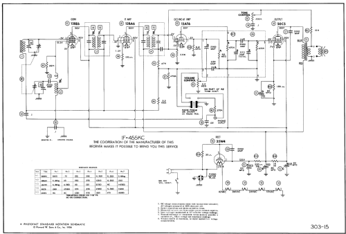 Ultratone 355 Radio Audio Industries brand Ultratone; Michigan City ...