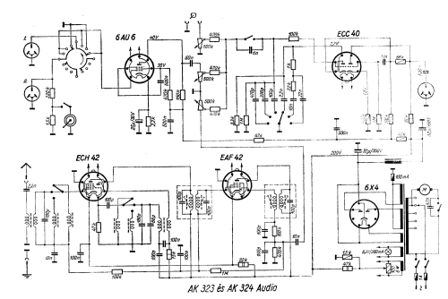 Audio Amplifier AK 324; Audio Kino és (ID = 2627774) Ampl/Mixer