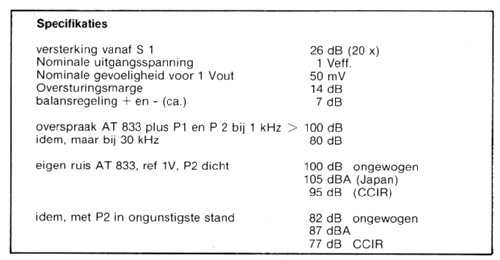 Regelversterker AT833; Audio Research (ID = 417036) Kit