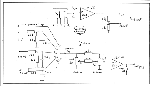 Regelversterker AT833; Audio Research (ID = 417039) Kit