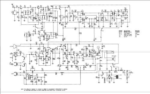 Radio Recorder TB-7850; Audio Sonic (ID = 2545676) Radio