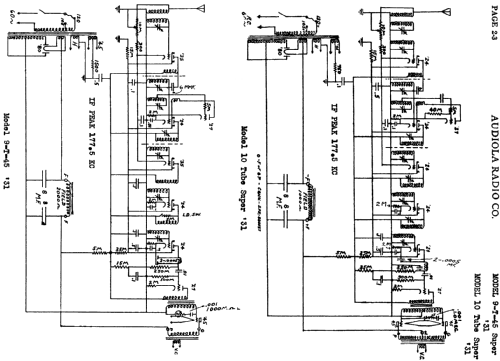 10-Tube Super 31 ; Audiola Radio Co.; (ID = 484404) Radio