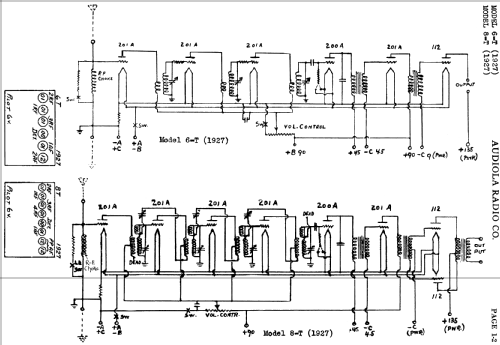 6-T 6 tubes; Audiola Radio Co.; (ID = 484457) Radio