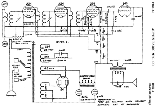 A ; Austin Radio Mfg. (ID = 444283) Radio