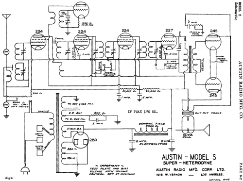 S ; Austin Radio Mfg. (ID = 444288) Radio