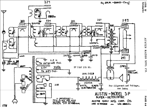 SP ; Austin Radio Mfg. (ID = 444278) Radio