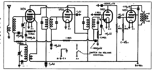 Falcon Dual-Wave Four ; Australasian Radio (ID = 2219206) Radio