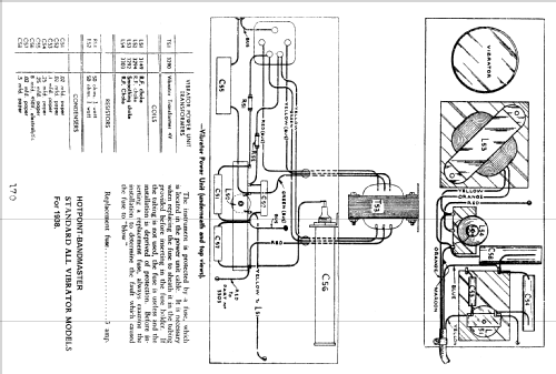 Hotpoint-Bandmaster 278DV; Australian General (ID = 755331) Radio