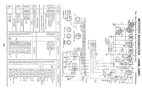 Hotpoint-Bandmaster 448MV; Australian General (ID = 754477) Radio