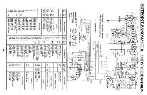 Hotpoint-Bandmaster 458DV; Australian General (ID = 754851) Radio