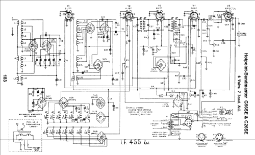 Hotpoint-Bandmaster C26SE; Australian General (ID = 802164) Radio