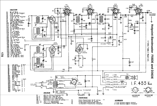 Hotpoint-Bandmaster F55DE; Australian General (ID = 801768) Radio