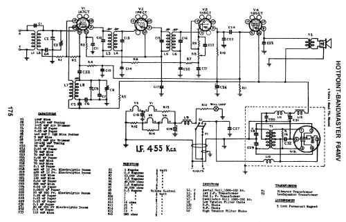 Hotpoint-Bandmaster F64MV; Australian General (ID = 800976) Radio