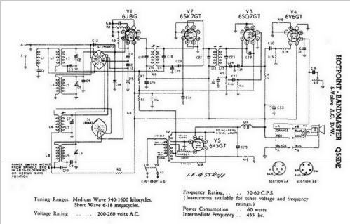 Hotpoint-Bandmaster Q5 Q55DE; Australian General (ID = 2348200) Radio