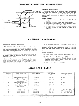 Hotpoint W55MG; Australian General (ID = 3031340) Radio