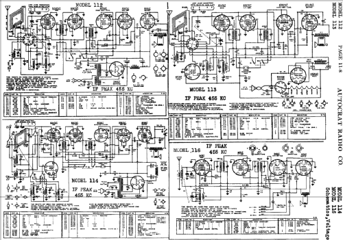 112 ; Autocrat Radio Co.; (ID = 482085) Radio