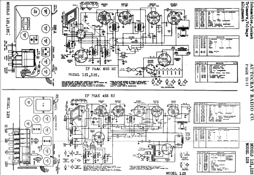 121 ; Autocrat Radio Co.; (ID = 482104) Radio