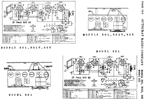 501U ; Autocrat Radio Co.; (ID = 482128) Radio