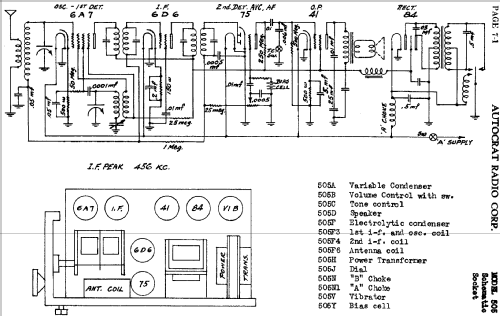 505 ; Autocrat Radio Co.; (ID = 482135) Radio